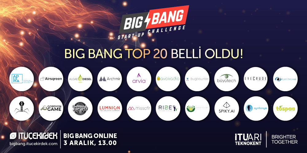 Banged 2020. Биг бэнг 2020. Big Bang 2020 вместе. Big Bang Challenge. Big Bang Club Нижнекамск.